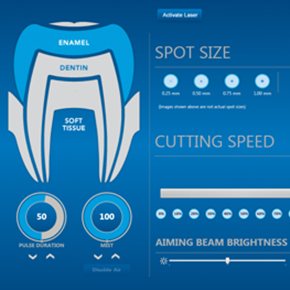 Dentistry Products Report Solea